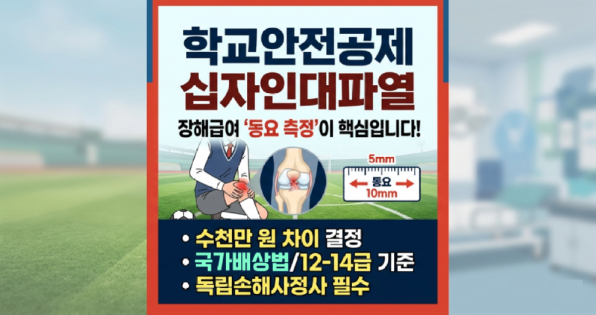 학교안전공제회 십자인대파열 장해급여 장해보상.png