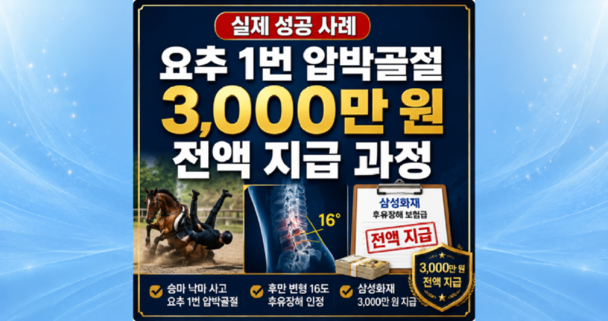 요추1번 압박골절 후유장해 3천만원 지급사례 손해사정.png