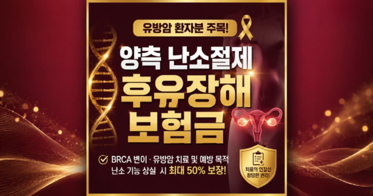 BRCA 유전자변이 유방암 양측난소절제 질병후유장해 및 납입면제.png