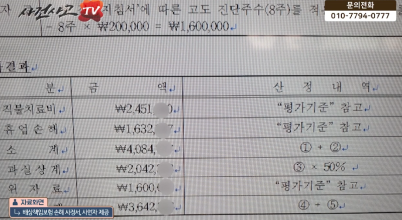 십자인대파열 보험회사 초기제시금액.png